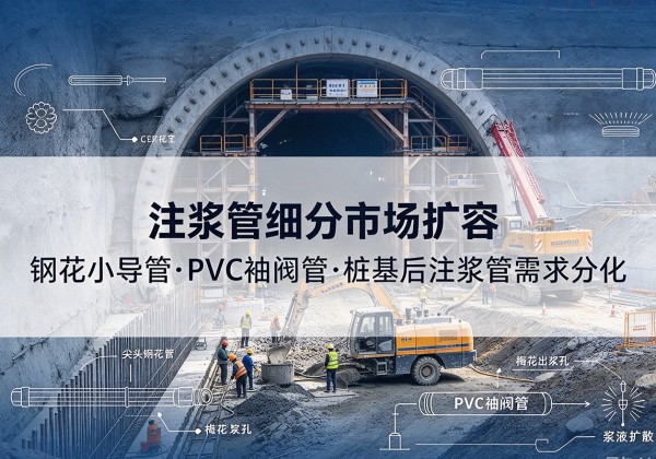 黑山注浆管细分市场扩容，隧道钢花小导管、PVC 袖阀管、桩基后注浆管需求分化